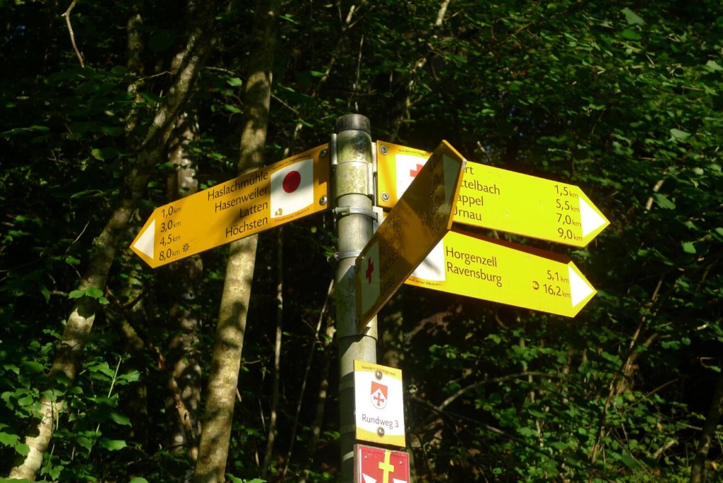 Wegweiser an der Hamü